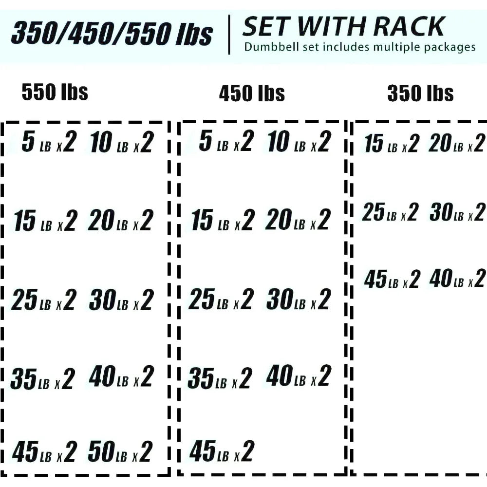 350-550LBS Rubber Hex Dumbbell Sets with Rack